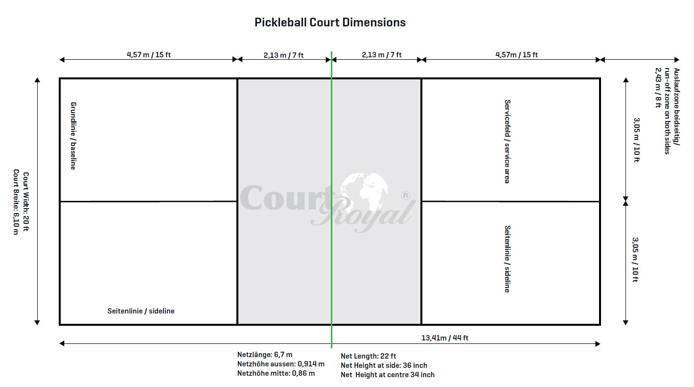 Platzabmessungen Pickleball